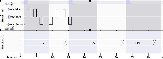 Time Interval Selected